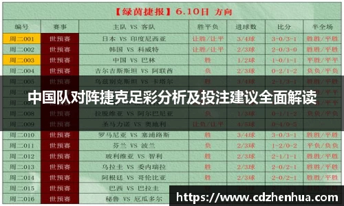 易游